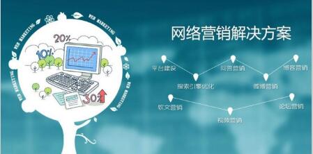 大慶企業(yè)網站建設與推廣全攻略 如何選擇合適的服務商